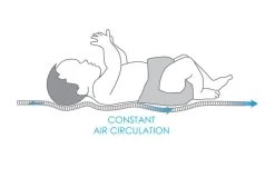 Babymatex AeroLine 70x140 Cm Juniormatras TB0339 -Winkel Voor Babyproducten babymatex oxi drukverlagende matrastopper tb0211 324 327 331 4 1