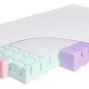 Babymatex AeroLine 70x140 Cm Juniormatras TB0339 -Winkel Voor Babyproducten babymatrax aero matras tb0339 340 1 1