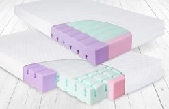 Babymatex AeroLine 70x140 Cm Juniormatras TB0339 -Winkel Voor Babyproducten babymatrax aero matras tb0339 340 4 1