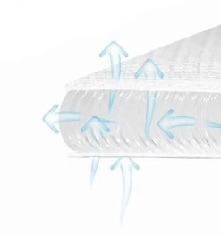 Babymatex AeroLine Fresh 60x120 Cm Ledikantmatras TB0345_01 -Winkel Voor Babyproducten babymatrax fresh matras tb0345 346 2