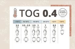 Blush & Blossom Groen 70 Cm Hydrofiel Slaapzak TR-BB443427 -Winkel Voor Babyproducten blush blossom tog schema 9